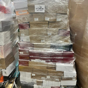 Amazon Shoes Pallet – Everyday Wear Shoes Assortment Lot 14